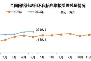 江南娱乐app官网入口截图0